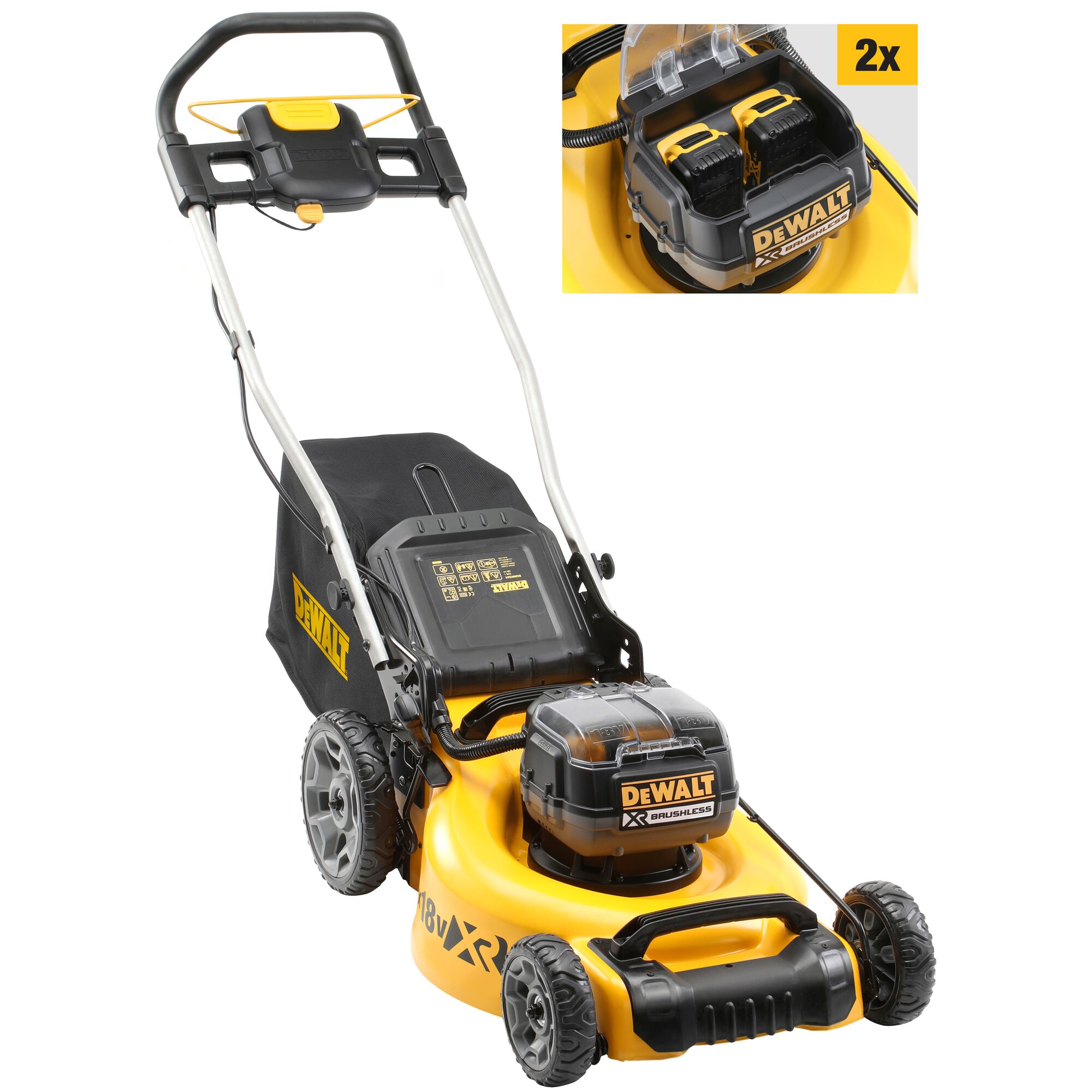 Dewalt best sale brushless 36v