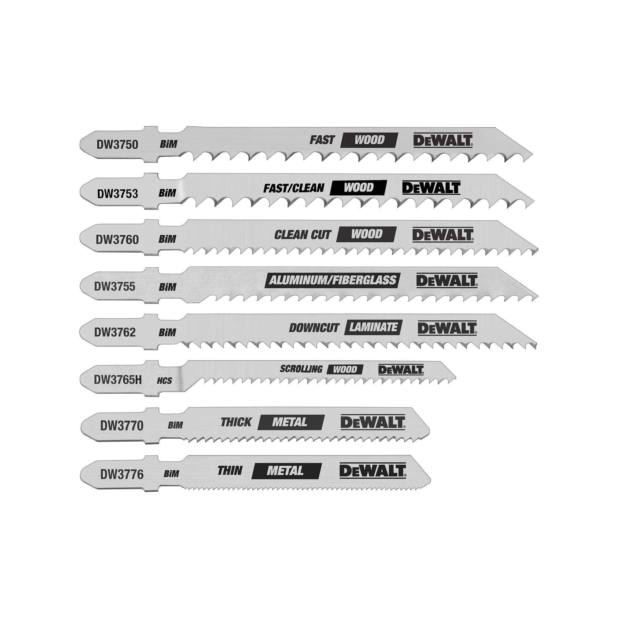 Best jigsaw blade for outlet aluminum